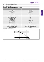 Preview for 37 page of Kessel Pumpfix F Installation And Operating Instructions Manual