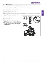 Preview for 43 page of Kessel Pumpfix F Installation And Operating Instructions Manual