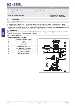 Preview for 64 page of Kessel Pumpfix F Installation And Operating Instructions Manual