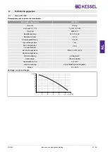 Preview for 67 page of Kessel Pumpfix F Installation And Operating Instructions Manual