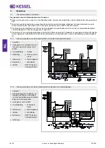 Предварительный просмотр 68 страницы Kessel Pumpfix F Installation And Operating Instructions Manual