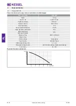 Preview for 82 page of Kessel Pumpfix F Installation And Operating Instructions Manual