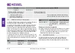 Предварительный просмотр 32 страницы Kessel Pumpfix S Installation And Operating Manual