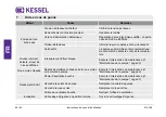 Preview for 44 page of Kessel Pumpfix S Installation And Operating Manual