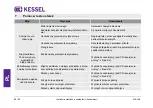 Preview for 88 page of Kessel Pumpfix S Installation And Operating Manual