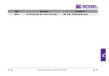 Preview for 89 page of Kessel Pumpfix S Installation And Operating Manual