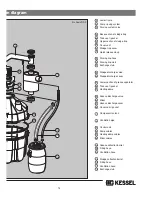 Preview for 15 page of Kessel SE M NS 10 Installation, Operating And Maintenance Instructions