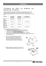 Preview for 9 page of Kessel SECOH EL Series Instruction Manual