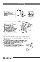 Preview for 10 page of Kessel SECOH EL Series Instruction Manual