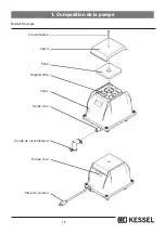 Preview for 15 page of Kessel SECOH EL Series Instruction Manual