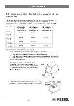 Preview for 21 page of Kessel SECOH EL Series Instruction Manual