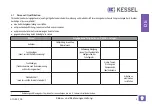 Предварительный просмотр 5 страницы Kessel SG 400 V Duo Original Operation Manual