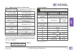 Предварительный просмотр 45 страницы Kessel SG 400 V Duo Original Operation Manual