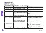 Предварительный просмотр 64 страницы Kessel SG 400 V Duo Original Operation Manual