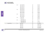 Предварительный просмотр 70 страницы Kessel SG 400 V Duo Original Operation Manual