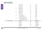 Предварительный просмотр 142 страницы Kessel SG 400 V Duo Original Operation Manual