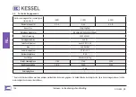 Предварительный просмотр 152 страницы Kessel SG 400 V Duo Original Operation Manual