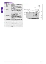 Предварительный просмотр 20 страницы Kessel SonicControl Installation And Operating Instructions Manual