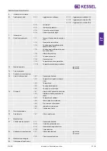 Preview for 57 page of Kessel SonicControl Installation And Operating Instructions Manual