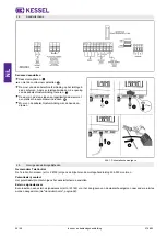 Предварительный просмотр 68 страницы Kessel SonicControl Installation And Operating Instructions Manual