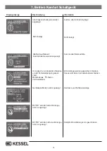 Preview for 14 page of Kessel Staufix FKA Comfort Installation And Operating Manual