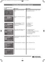 Preview for 41 page of Kessel Staufix FKA Comfort Installation And Operating Manual