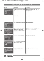 Preview for 42 page of Kessel Staufix FKA Comfort Installation And Operating Manual