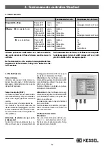 Preview for 63 page of Kessel Staufix FKA Comfort Installation And Operating Manual