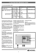 Preview for 67 page of Kessel Staufix FKA Comfort Installation And Operating Manual