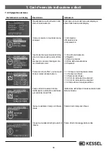 Preview for 69 page of Kessel Staufix FKA Comfort Installation And Operating Manual