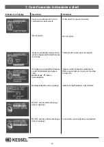 Preview for 70 page of Kessel Staufix FKA Comfort Installation And Operating Manual