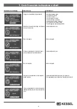 Предварительный просмотр 71 страницы Kessel Staufix FKA Comfort Installation And Operating Manual