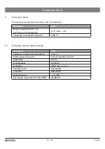 Preview for 30 page of Kessel Staufix Instructions For Installation, Operation And Maintenance