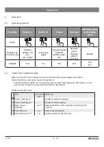 Preview for 53 page of Kessel Staufix Instructions For Installation, Operation And Maintenance