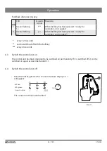 Preview for 54 page of Kessel Staufix Instructions For Installation, Operation And Maintenance