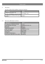 Preview for 120 page of Kessel Staufix Instructions For Installation, Operation And Maintenance