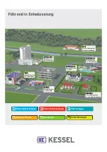 Предварительный просмотр 36 страницы Kessel STF 50 Hz Series Instructions For Installation, Operation And Maintenance