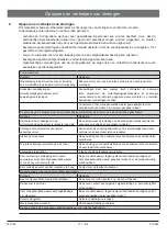 Предварительный просмотр 171 страницы Kessel STF 50 Hz Series Instructions For Installation, Operation And Maintenance