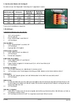 Предварительный просмотр 2 страницы Kessel TeleControl Installation Sheet