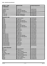 Предварительный просмотр 4 страницы Kessel TeleControl Installation Sheet