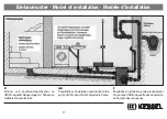 Preview for 11 page of Kessel UNIVA-Aqualift Installation And Operating Instructions Manual