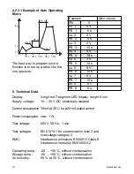 Предварительный просмотр 12 страницы Kessler-Ellis Products 533K.2 Installation And Operating Manual