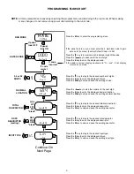 Предварительный просмотр 7 страницы Kessler-Ellis Products SQUIRT-R Instruction Manual