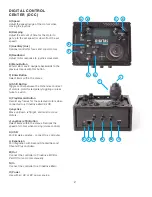 Preview for 2 page of Kessler SECOND SHOOTER Quick Start Manual