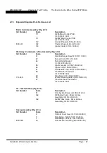 Preview for 47 page of Keston 41-930-19 User, Installation And Servicing Instructions