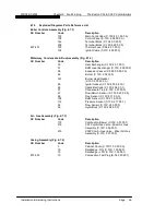 Предварительный просмотр 41 страницы Keston C36 Combi User, Installation And Servicing Instructions