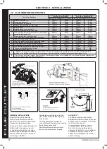 Предварительный просмотр 20 страницы Keston HEAT 2 45 Installation & Servicing