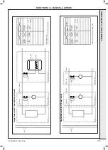 Предварительный просмотр 29 страницы Keston HEAT 2 45 Installation & Servicing