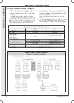 Предварительный просмотр 32 страницы Keston HEAT 2 45 Installation & Servicing