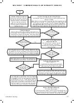Предварительный просмотр 77 страницы Keston HEAT 2 45 Installation & Servicing